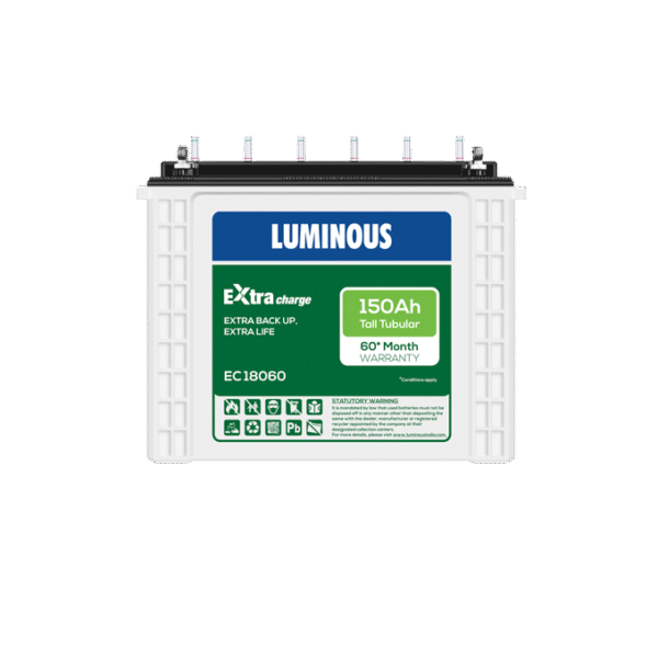 luminous ec 18060