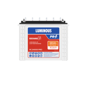 import placeholder for 29504