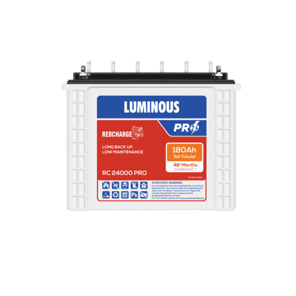 import placeholder for 29504