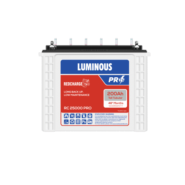 import placeholder for 29512
