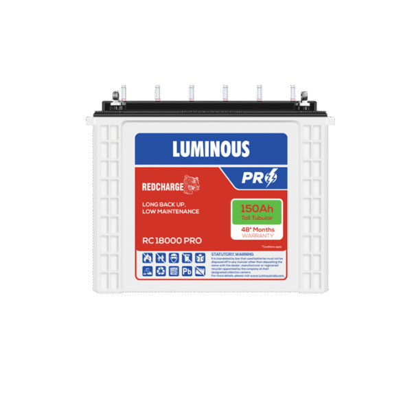 import placeholder for 29484