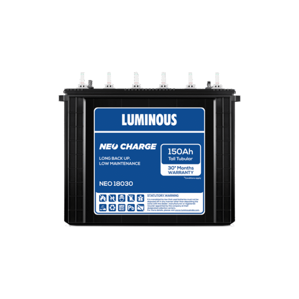 luminous neo 18030