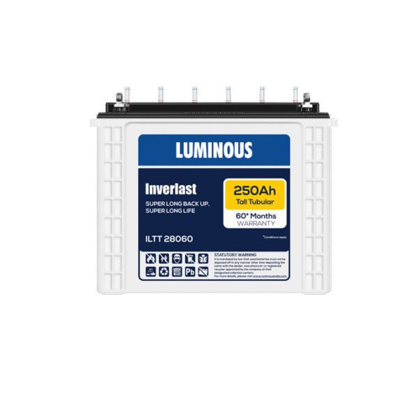 import placeholder for 29535