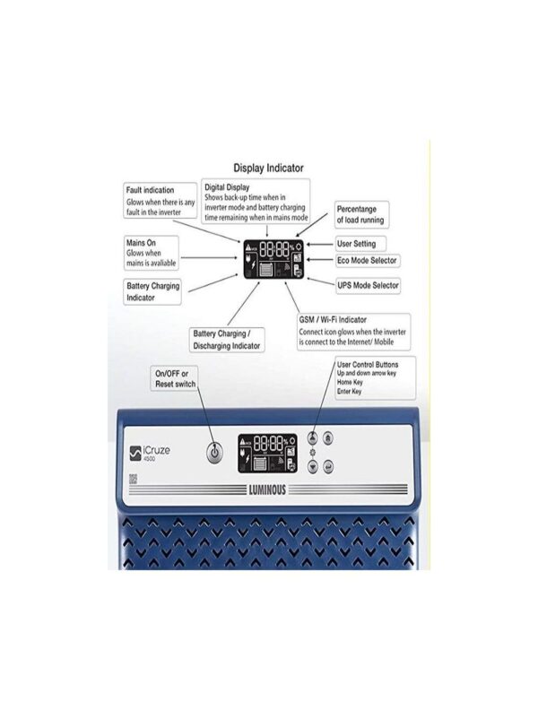 Pure Sine Wave Inverter- iCruze 4500 - Image 2
